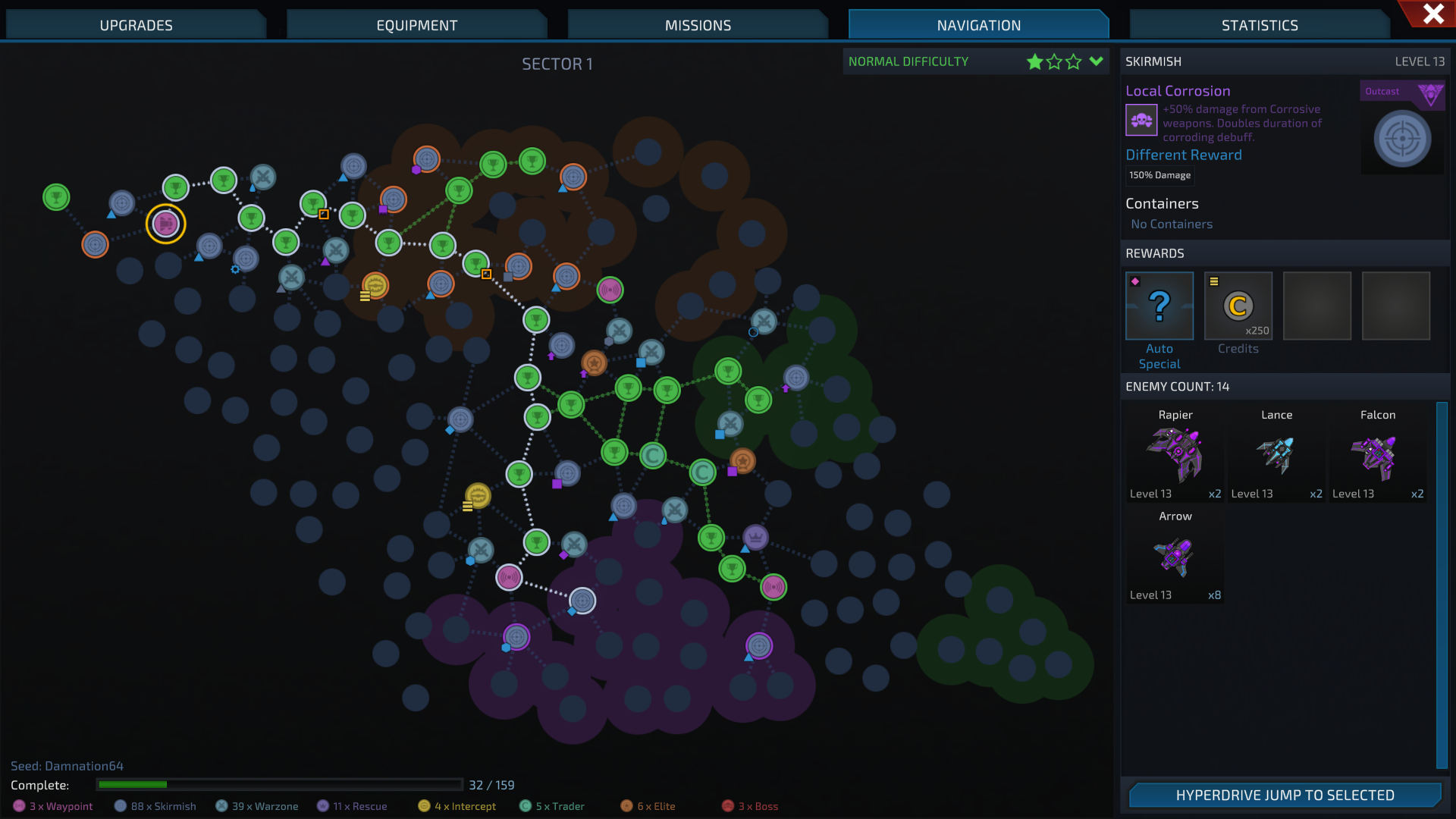 Sector Navigation
